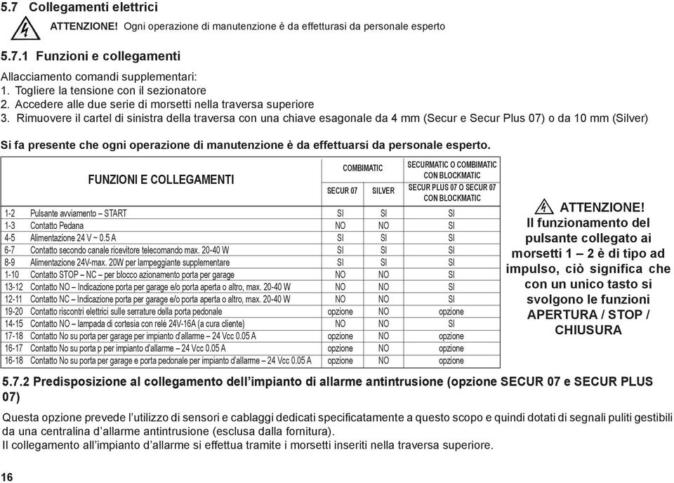 Rimuovere il cartel di sinistra della traversa con una chiave esagonale da 4 mm (Secur e Secur Plus 07) o da 10 mm (Silver) Si fa presente che ogni operazione di manutenzione è da effettuarsi da