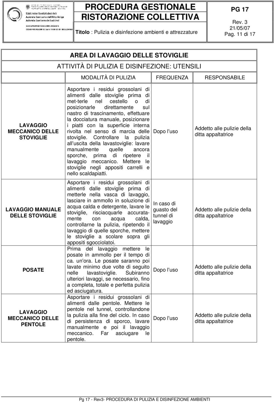 posizionare i piatti con la superficie interna rivolta nel senso di marcia delle stoviglie.