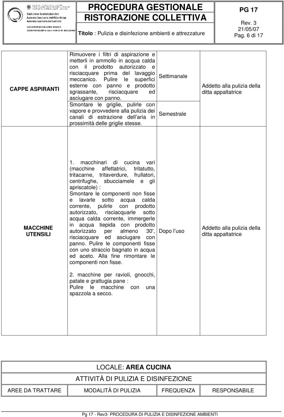 prossimità delle griglie stesse. Settimanale Semestrale MACCHINE UTENSILI 1.