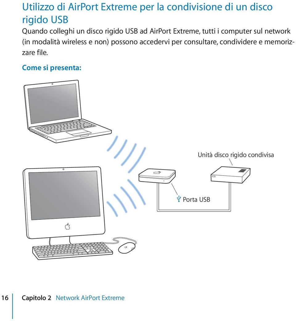 wireless e non) possono accedervi per consultare, condividere e memorizzare file.