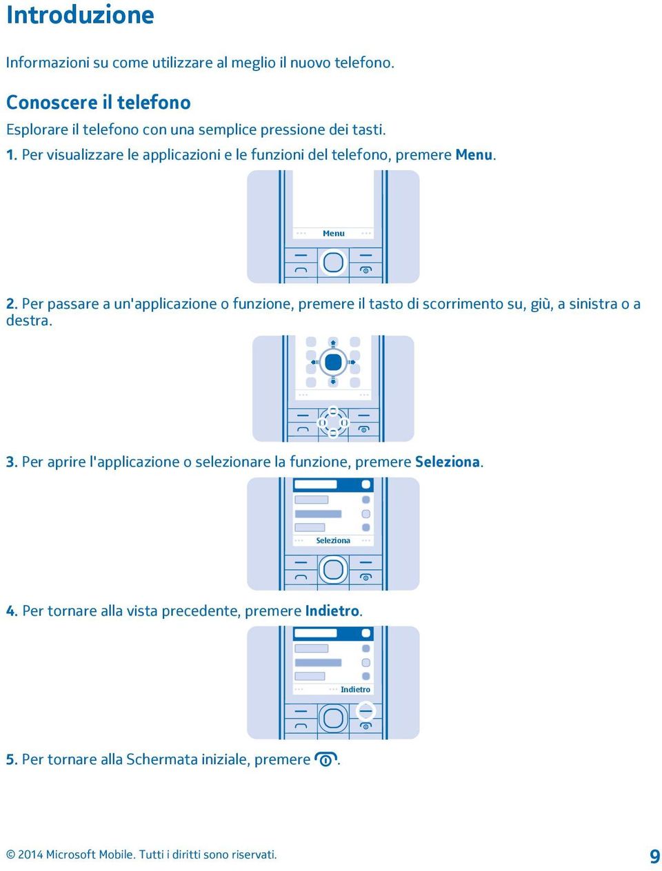 Per visualizzare le applicazioni e le funzioni del telefono, premere Menu. Menu 2.