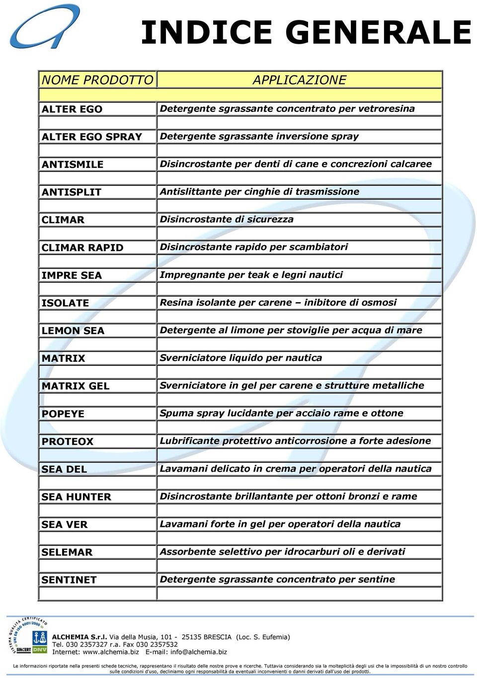 legni nautici ISOLATE Resina isolante per carene inibitore di osmosi LEMON SEA Detergente al limone per stoviglie per acqua di mare MATRIX Sverniciatore liquido per nautica MATRIX GEL Sverniciatore