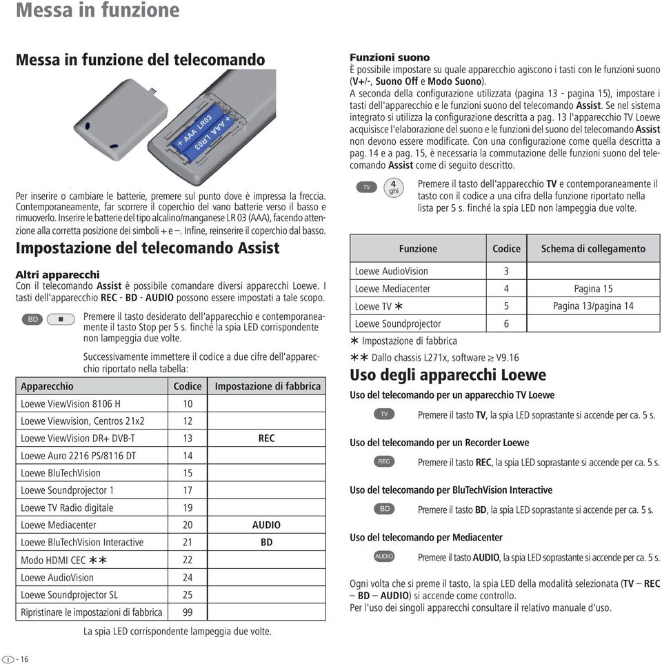 Inserire le batterie del tipo alcalino/manganese LR 03 (AAA), facendo attenzione alla corretta posizione dei simboli + e. Infine, reinserire il coperchio dal basso.