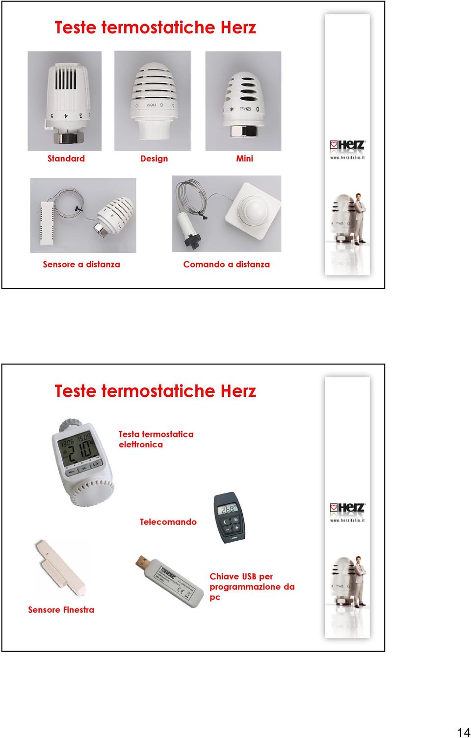 termostatiche Herz Testa termostatica elettronica