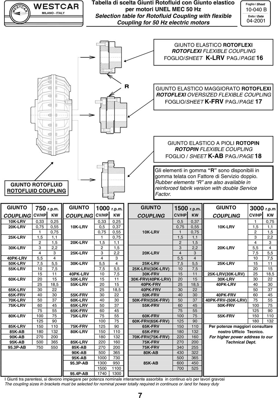 /PGE 17 GIUNTO ELSTICO PIOLI ROTOPIN ROTOPIN FLEXIBLE COUPLING FOGLIO / SHEET K-B PG.