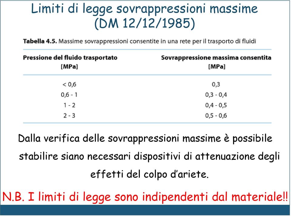 siano necessari dispositivi di attenuazione degli effetti del