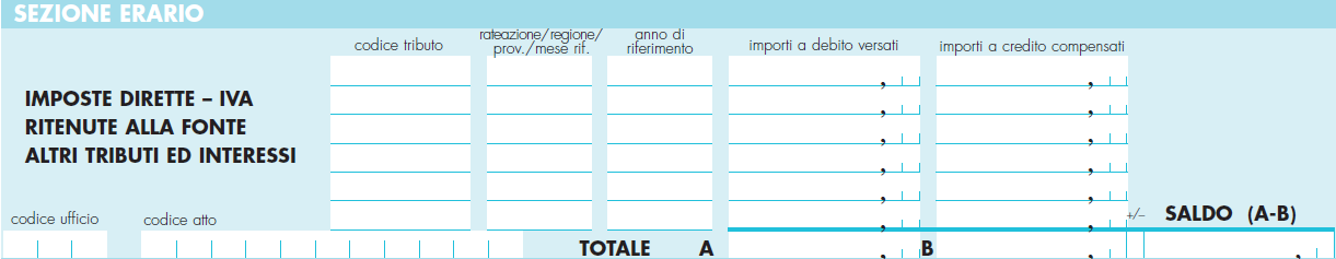 Redazione Fiscale Info Fisco 207/2013 Pag. 5 / 5 ESEMPLIFICAZIONI TRASPARENZA FISCALE La Alfa Srl intendeva optare per la trasparenza fiscale nel triennio 2012-2014.