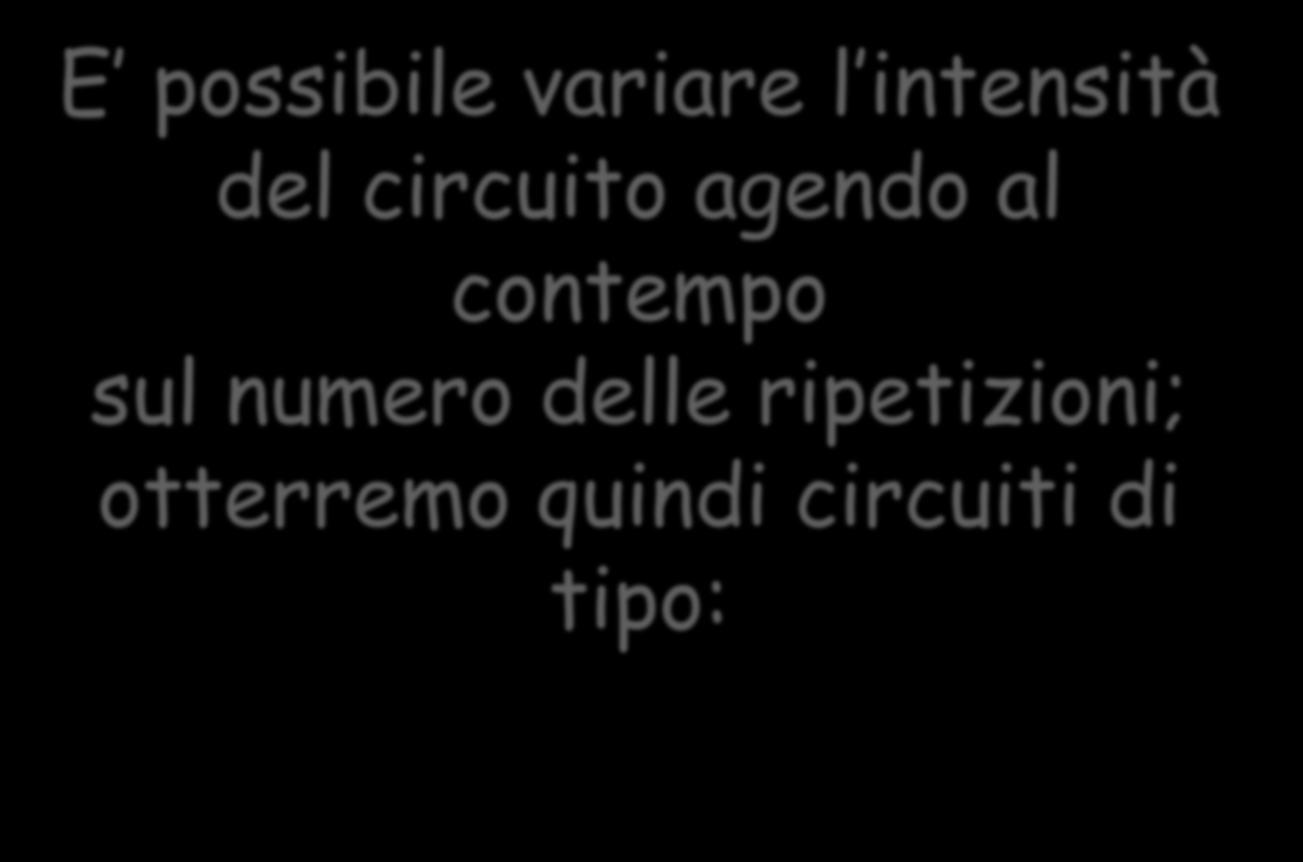 E possibile variare l intensità del circuito agendo al contempo