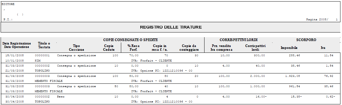 segue: IVA Editoria - Manuale Operativo