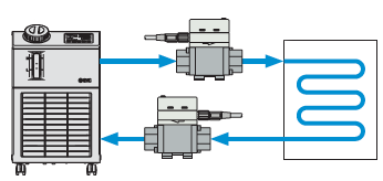 Le impostazioni del sensore master (sorgente di copia) possono essere copiate nei sensori slave.