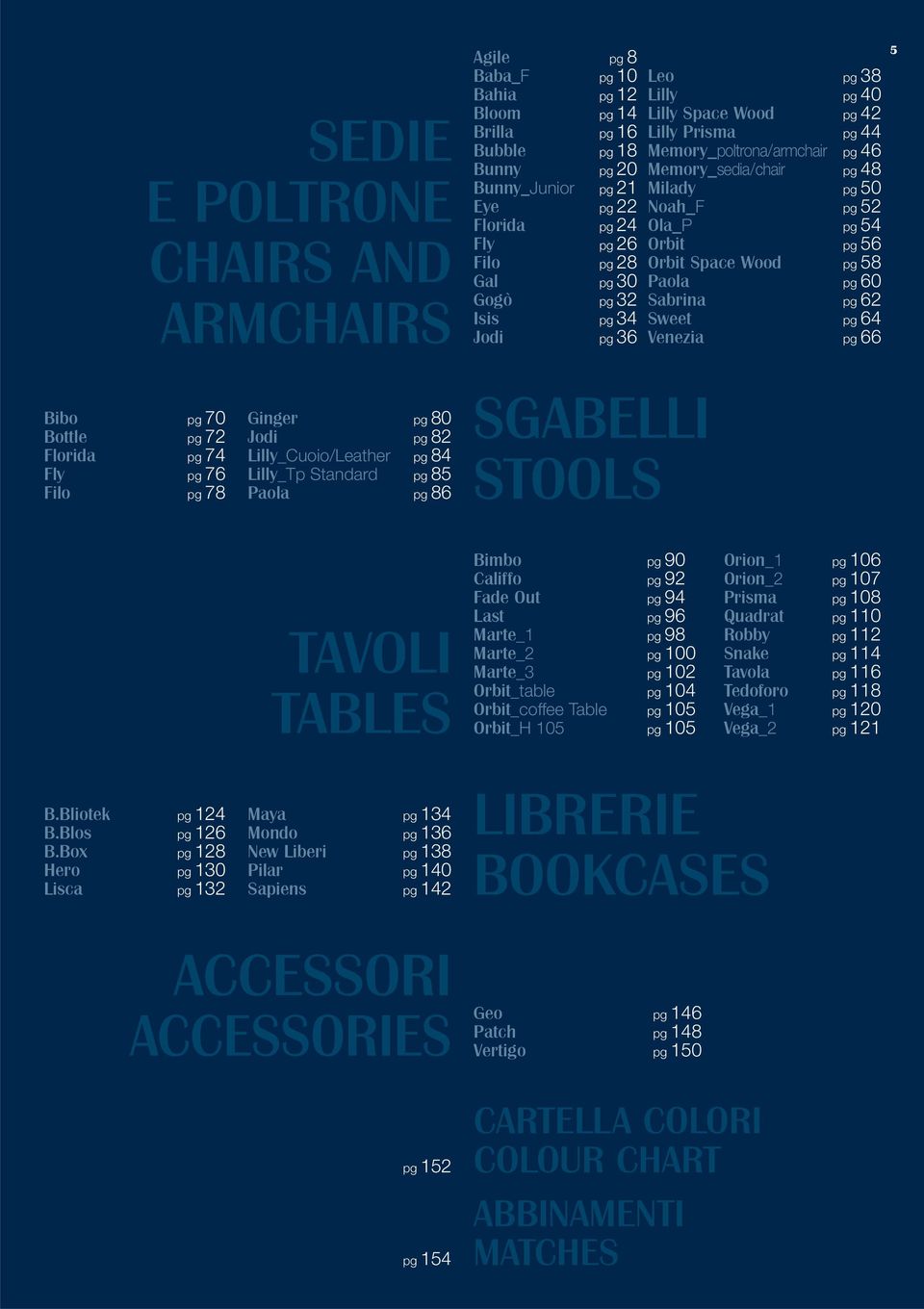 pg 42 pg 44 pg 46 pg 48 pg 50 pg 52 pg 54 pg 56 pg 58 pg 60 pg 62 pg 64 pg 66 5 Bibo Bottle Florida Fly Filo pg 70 pg 72 pg 74 pg 76 pg 78 Ginger Jodi Lilly_Cuoio/Leather Lilly_Tp Standard Paola pg