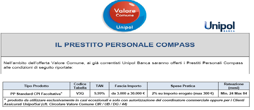 La concessione del finanziamento e il relativo tasso sono naturalmente