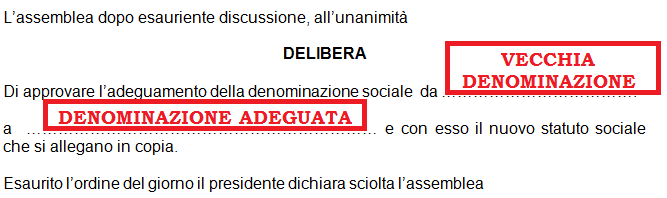 5.3 IRREGOLARITA ADEGUAMENTO DENOMINAZIONE SOCIALE - A.S.D. Da un controllo effettuato, le seguenti società non dispongono nella Denominazione sociale la lettera D.
