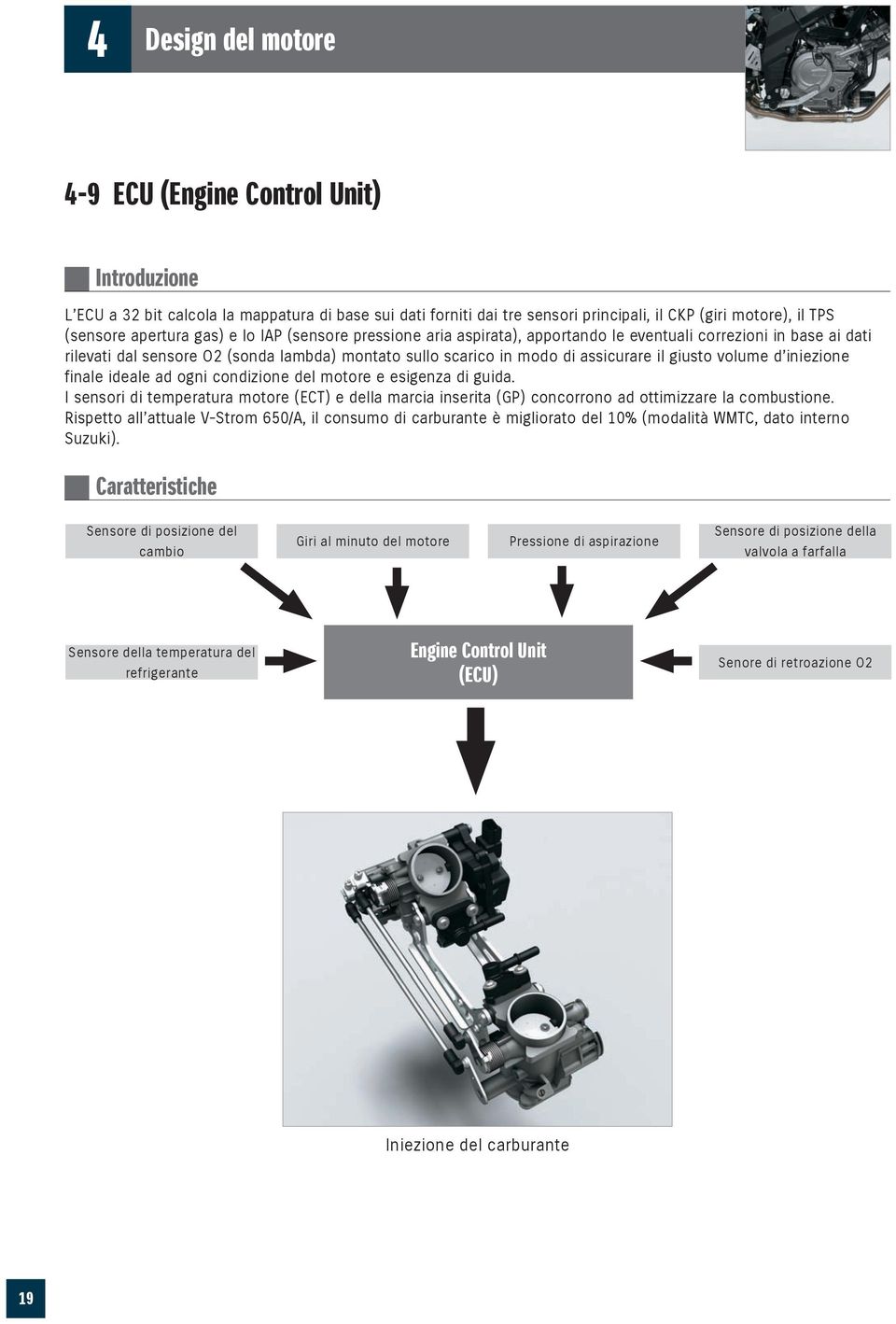 finale ideale ad ogni condizione del motore e esigenza di guida. I sensori di temperatura motore (ECT) e della marcia inserita (GP) concorrono ad ottimizzare la combustione.