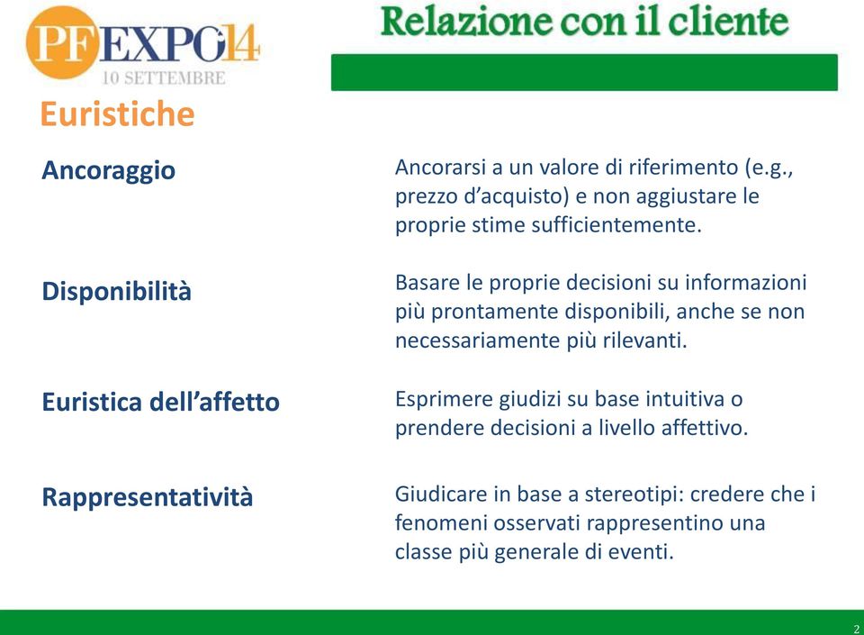 Esprimere giudizi su base intuitiva o prendere decisioni a livello affettivo.