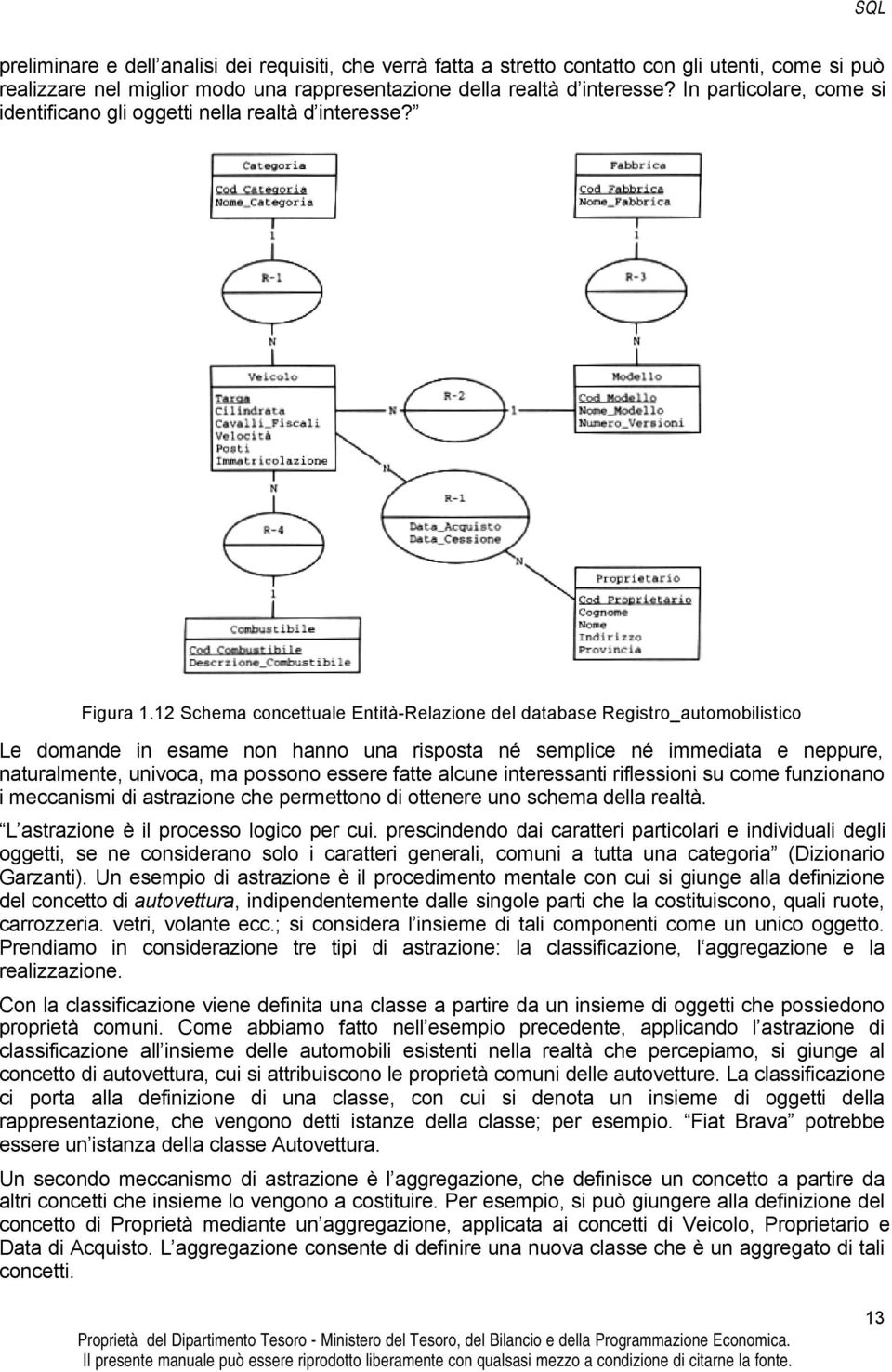 12 Schema concettuale Entità-Relazione del database Registro_automobilistico Le domande in esame non hanno una risposta né semplice né immediata e neppure, naturalmente, univoca, ma possono essere