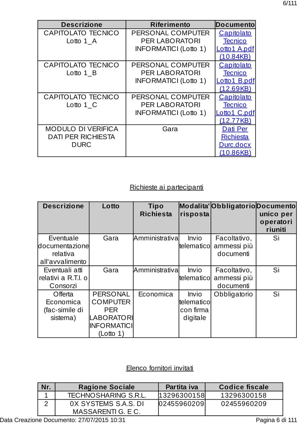 INFORMATICI (Lotto 1) Gara (10.84KB) Capitolato Tecnico Lotto1 B.pdf (12.69KB) Capitolato Tecnico Lotto1 C.pdf (12.77KB) Dati Per Richiesta Durc.docx (10.