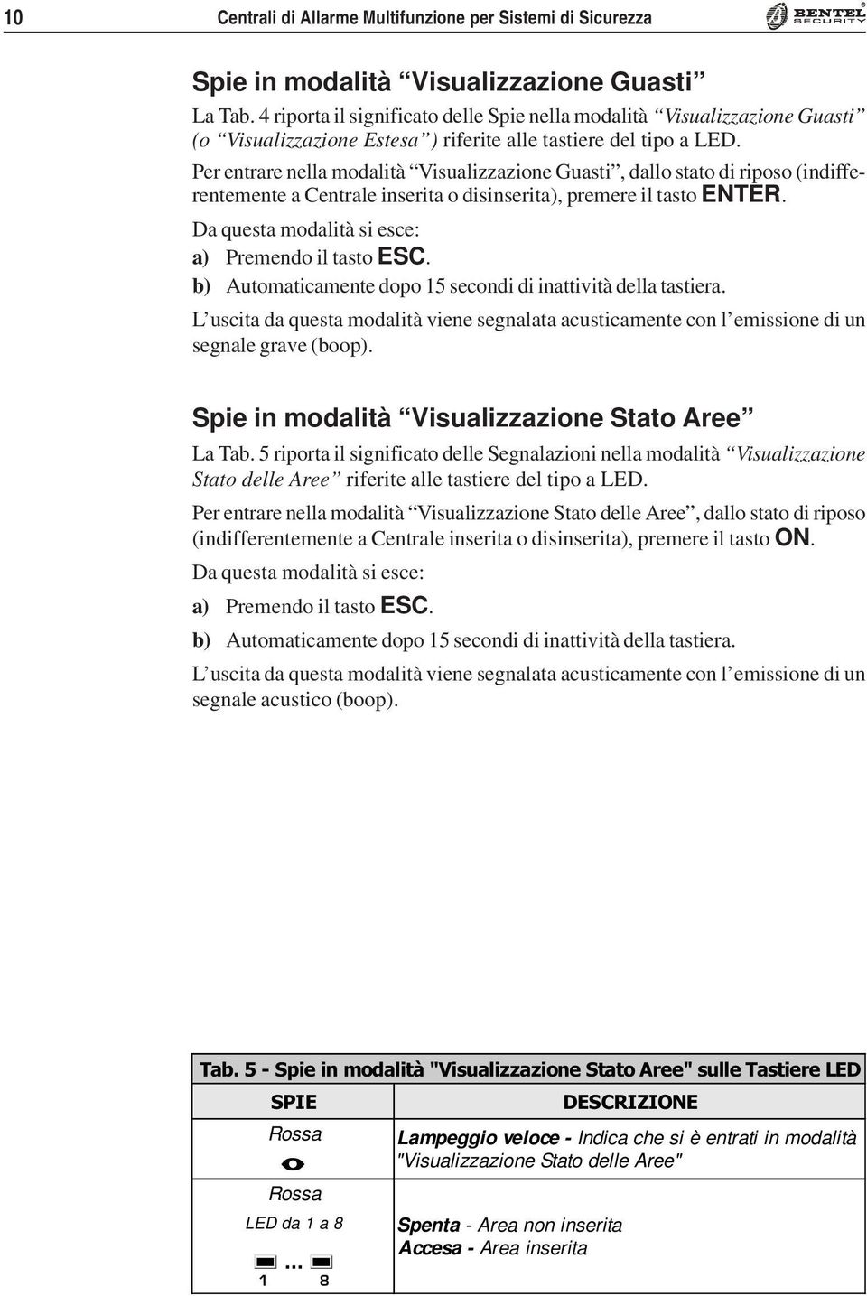 Per entrare nella modalità Visualizzazione Guasti, dallo stato di riposo (indifferentemente a Centrale inserita o disinserita), premere il tasto ENTER.