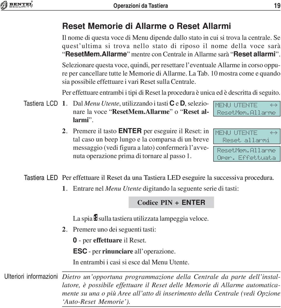 Selezionare questa voce, quindi, per resettare l eventuale Allarme in corso oppure per cancellare tutte le Memorie di Allarme. La Tab.