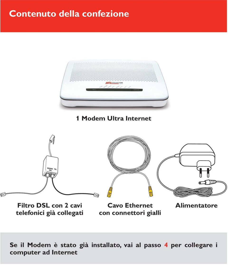 connettori gialli Alimentatore Se il Modem è stato già