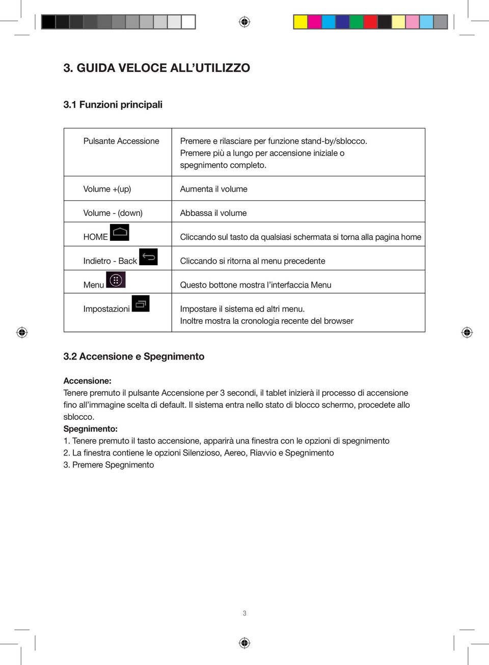 Aumenta il volume Abbassa il volume Cliccando sul tasto da qualsiasi schermata si torna alla pagina home Cliccando si ritorna al menu precedente Questo bottone mostra l interfaccia Menu Impostare il