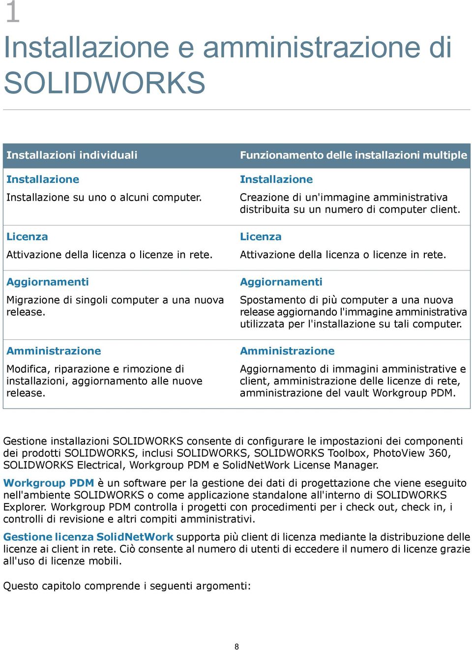 Funzionamento delle installazioni multiple Installazione Creazione di un'immagine amministrativa distribuita su un numero di computer client. Licenza Attivazione della licenza o licenze in rete.