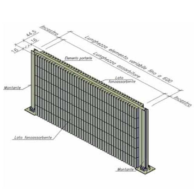 PARTICOLARE 2 Struttura di sostegno dei pannelli sistema infilato Pannello portante in cls modulo fonoassorbente in legno-cemento Sezione