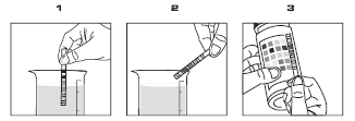 Modalità di Lettura Visiva 1. Immergere la striscia nel campione dell urina fino a coprire tutti i pads ed estrarla rapidamente. 2.