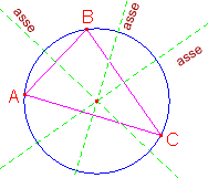 OH rappresenta l altezza del triangolo AOB che nei triangoli isosceli coincide con la mediana quindi AH = BH Il segmento OH rappresenta la distanza della corda dal centro della circonferenza. T2.