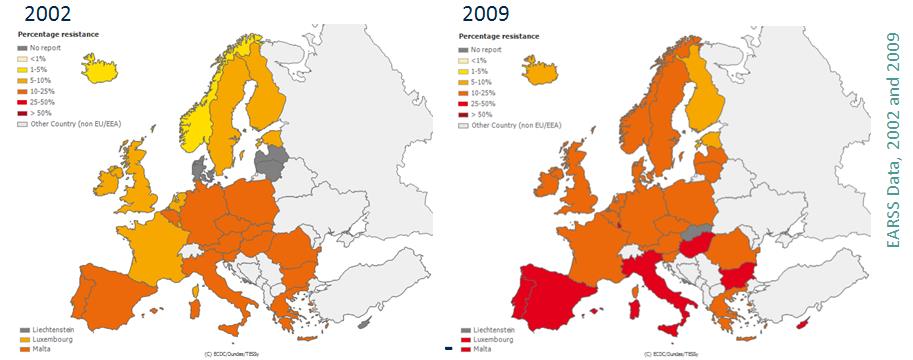 uso di antibiotici e resistenze batteriche Prevalenza dell'uso di