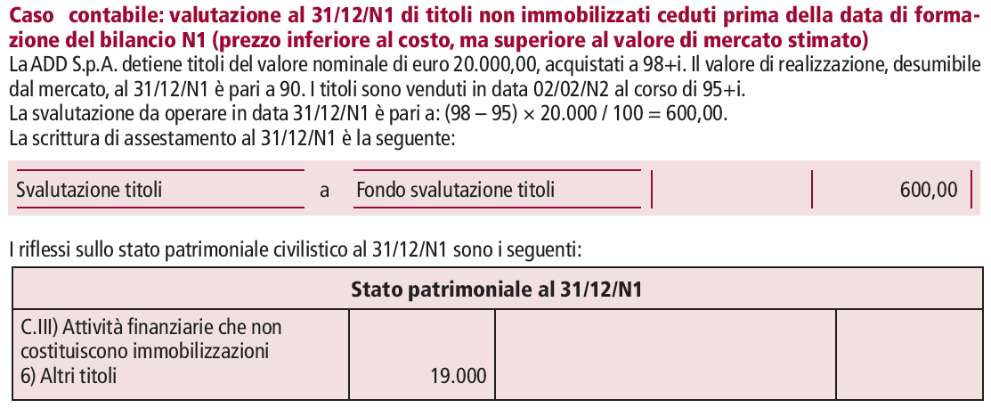 Rilevazioni successive Titoli non