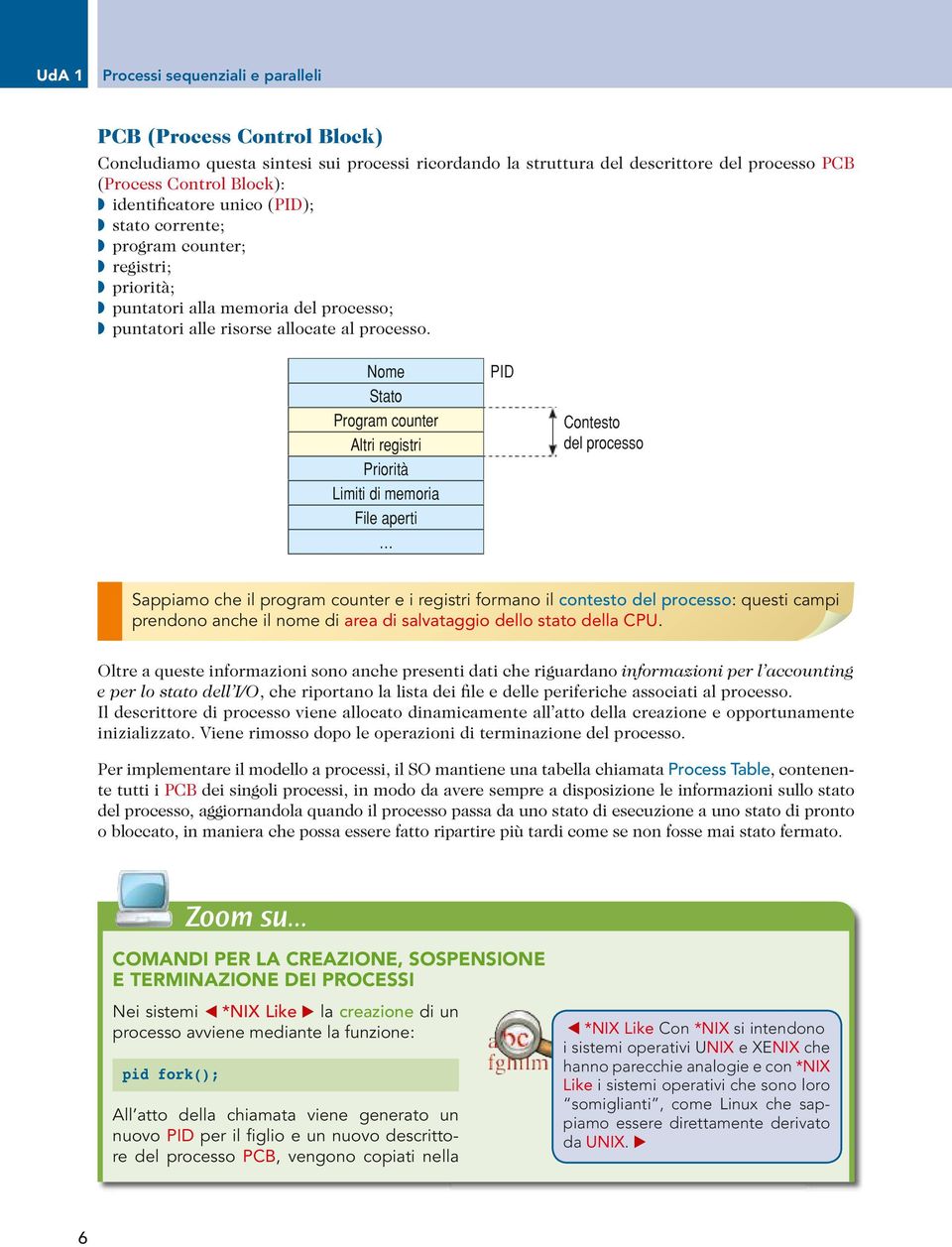 Nome Stato Program counter Altri registri Priorità Limiti di memoria File aperti PID Contesto del processo Sappiamo che il program counter e i registri formano il contesto del processo: questi campi