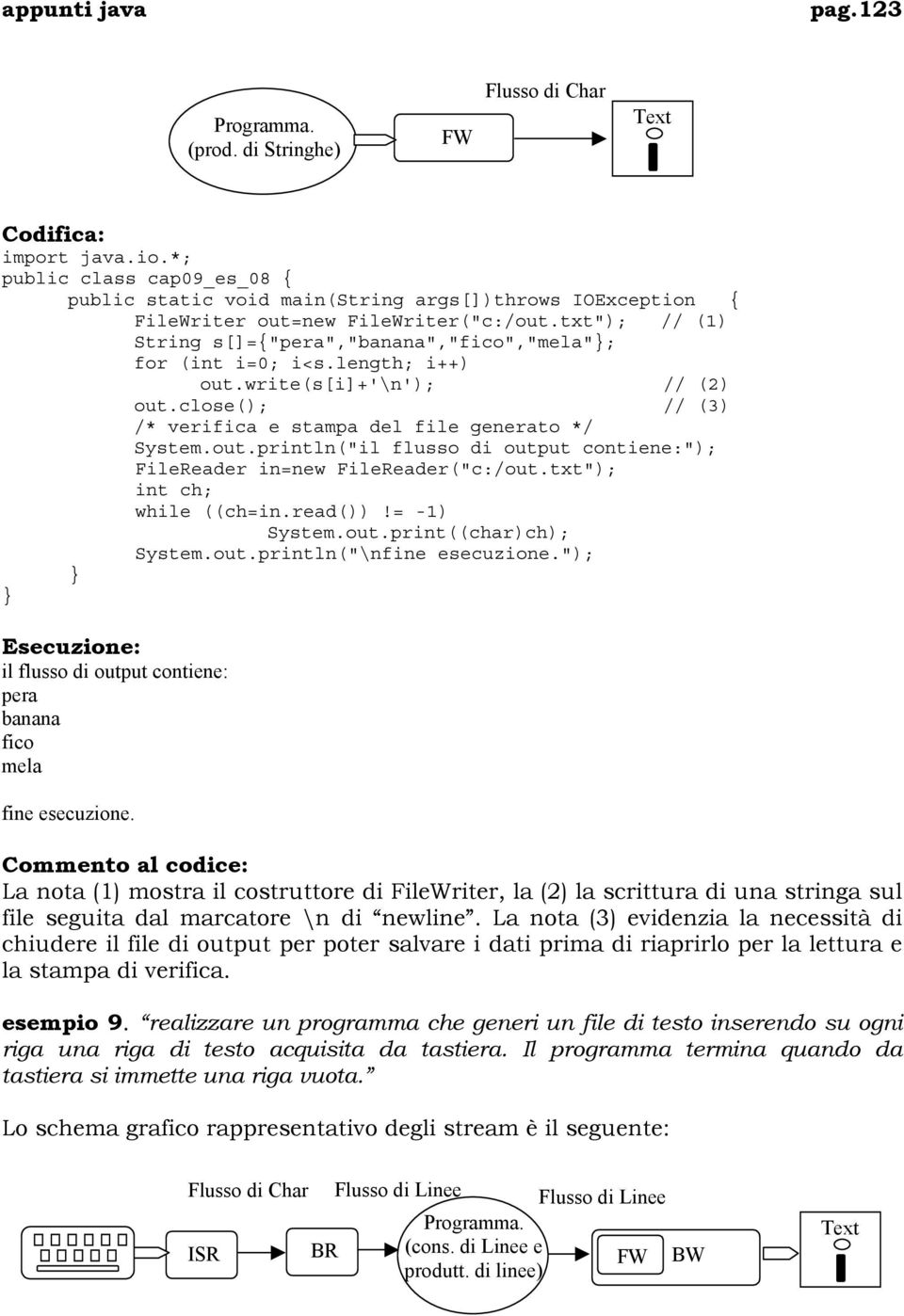 txt"); int ch; while ((ch=in.read())!= -1) System.out.print((char)ch); System.out.println("\nfine esecuzione."); Esecuzione: il flusso di output contiene: pera banana fico mela fine esecuzione.