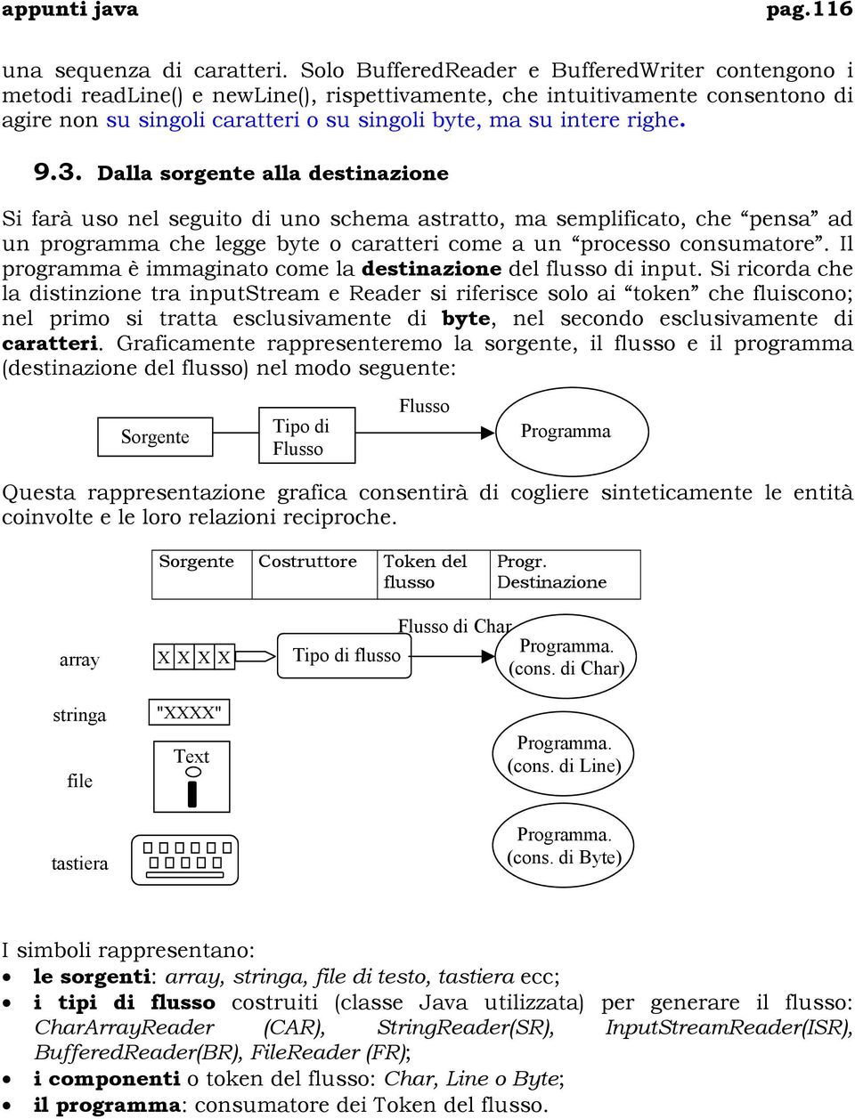 9.3. Dalla sorgente alla destinazione Si farà uso nel seguito di uno schema astratto, ma semplificato, che pensa ad un programma che legge byte o caratteri come a un processo consumatore.