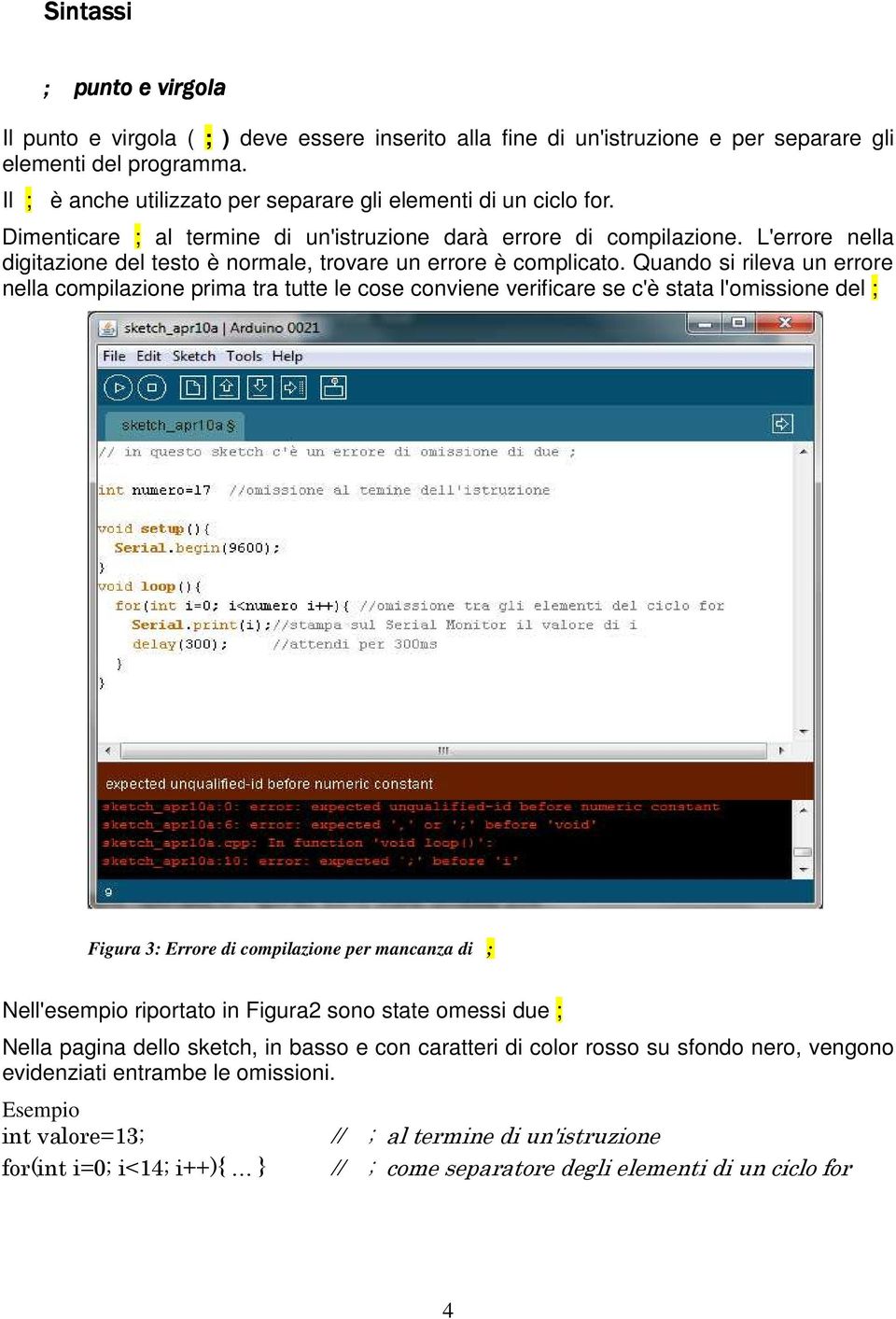 Quando si rileva un errore nella compilazione prima tra tutte le cose conviene verificare se c'è stata l'omissione del ; Figura 3: Errore di compilazione per mancanza di ; Nell'esempio riportato in