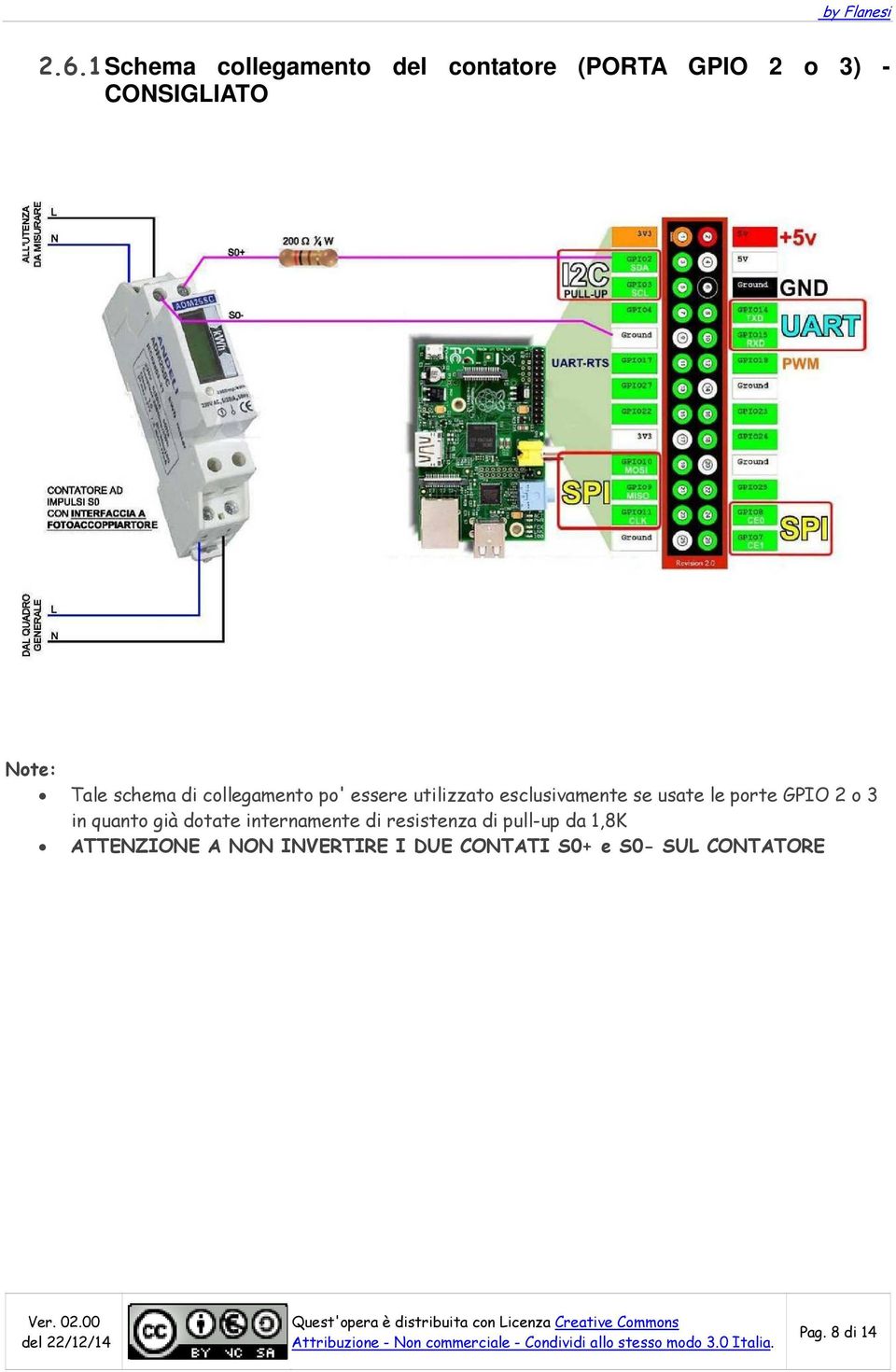 porte GPIO 2 o 3 in quanto già dotate internamente di resistenza di pull-up da