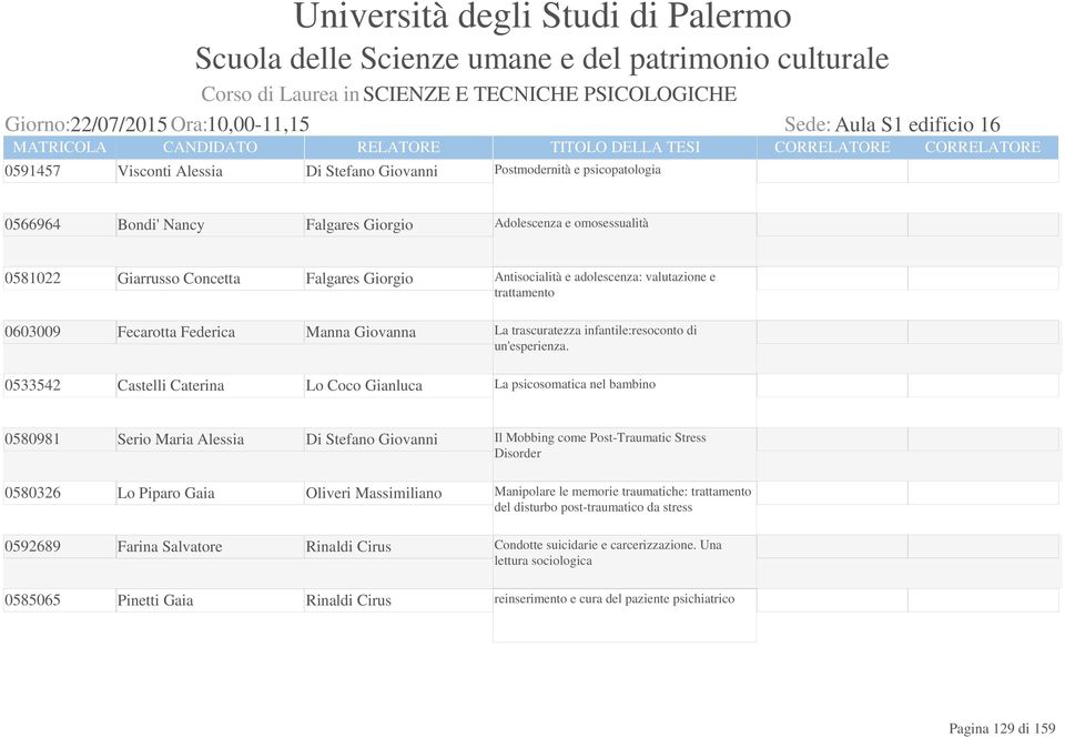 infantile:resoconto di un'esperienza.