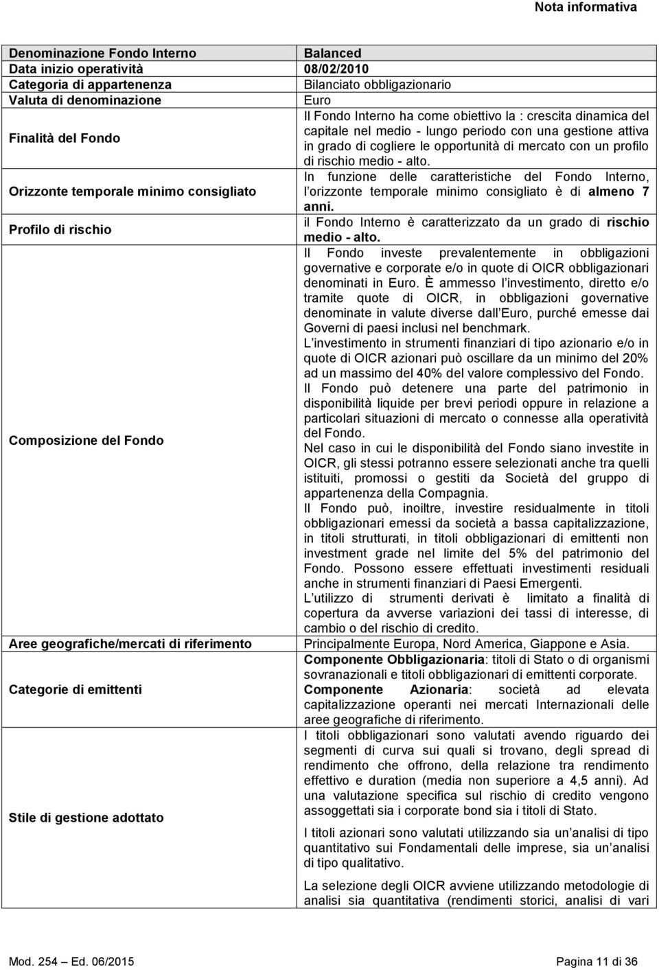 alto. In funzione delle caratteristiche del Fondo Interno, Orizzonte temporale minimo consigliato l orizzonte temporale minimo consigliato è di almeno 7 anni.