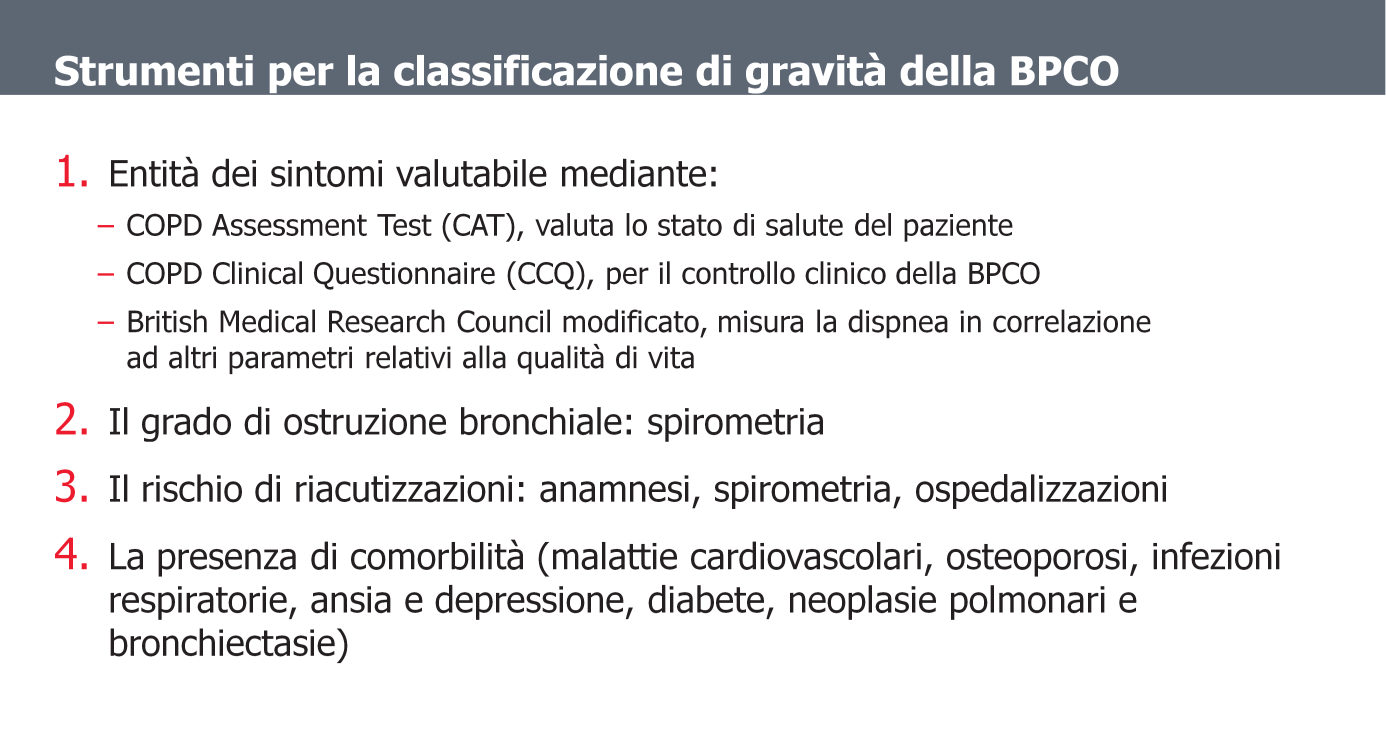 Le nuove linee guida GOLD (Global Initiative for Chronic Obstructive Lung Diseases) aggiornate al 2014 suggeriscono l opportunità di considerare una diagnosi clinica di BPCO in presenza di dispnea,