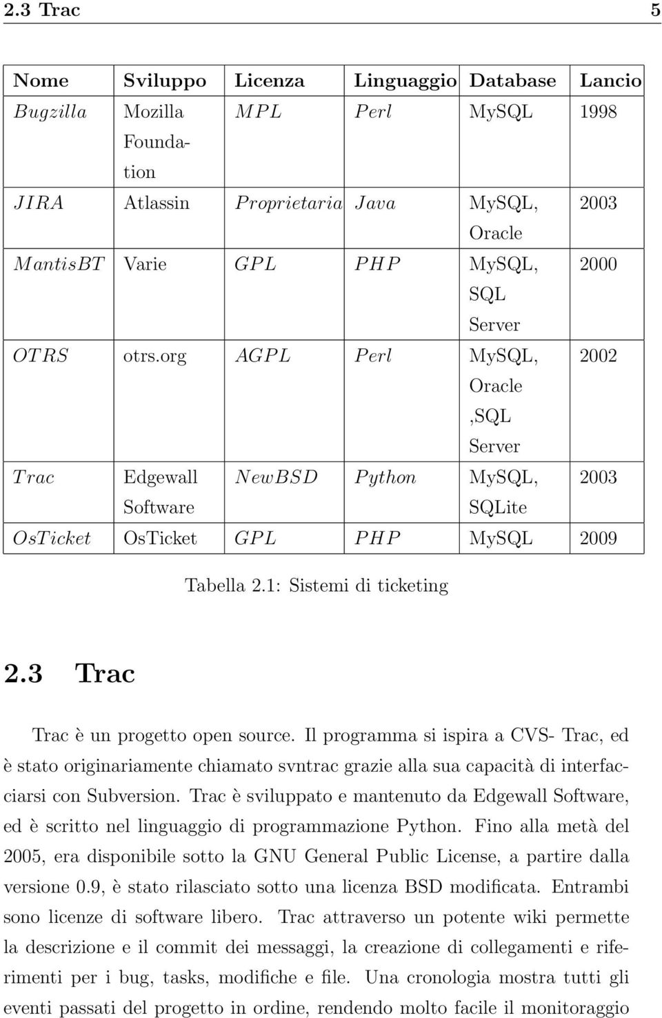 3 Trac Trac è un progetto open source. Il programma si ispira a CVS- Trac, ed è stato originariamente chiamato svntrac grazie alla sua capacità di interfacciarsi con Subversion.