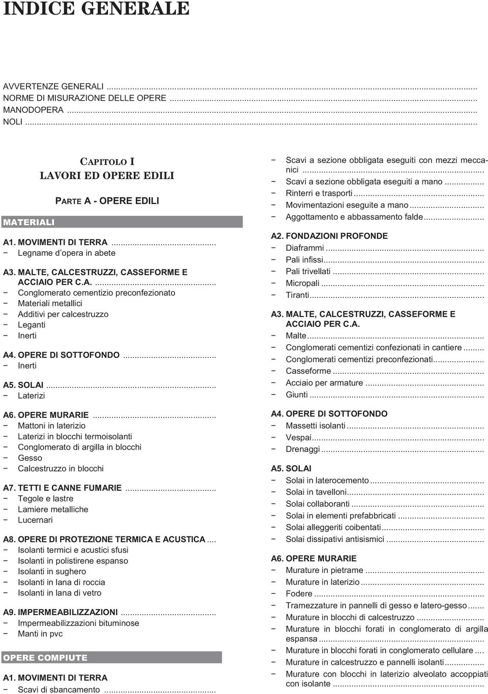 OPERE DI SOTTOFONDO... Inerti A5. SOLAI... Laterizi A6. OPERE MURARIE... Mattoni in laterizio Laterizi in blocchi termoisolanti Conglomerato di argilla in blocchi Gesso Calcestruzzo in blocchi A7.