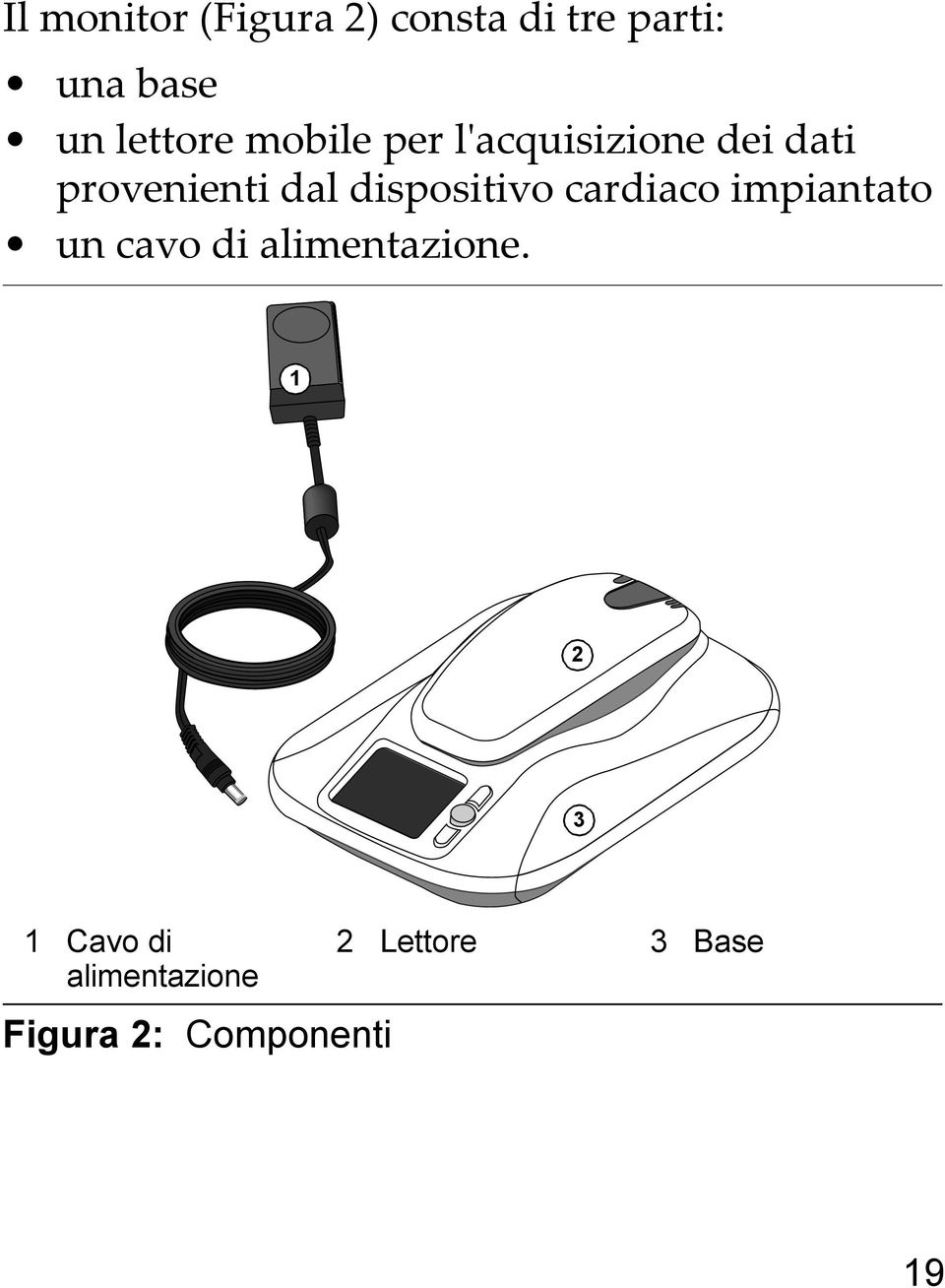 dispositivo cardiaco impiantato un cavo di alimentazione.