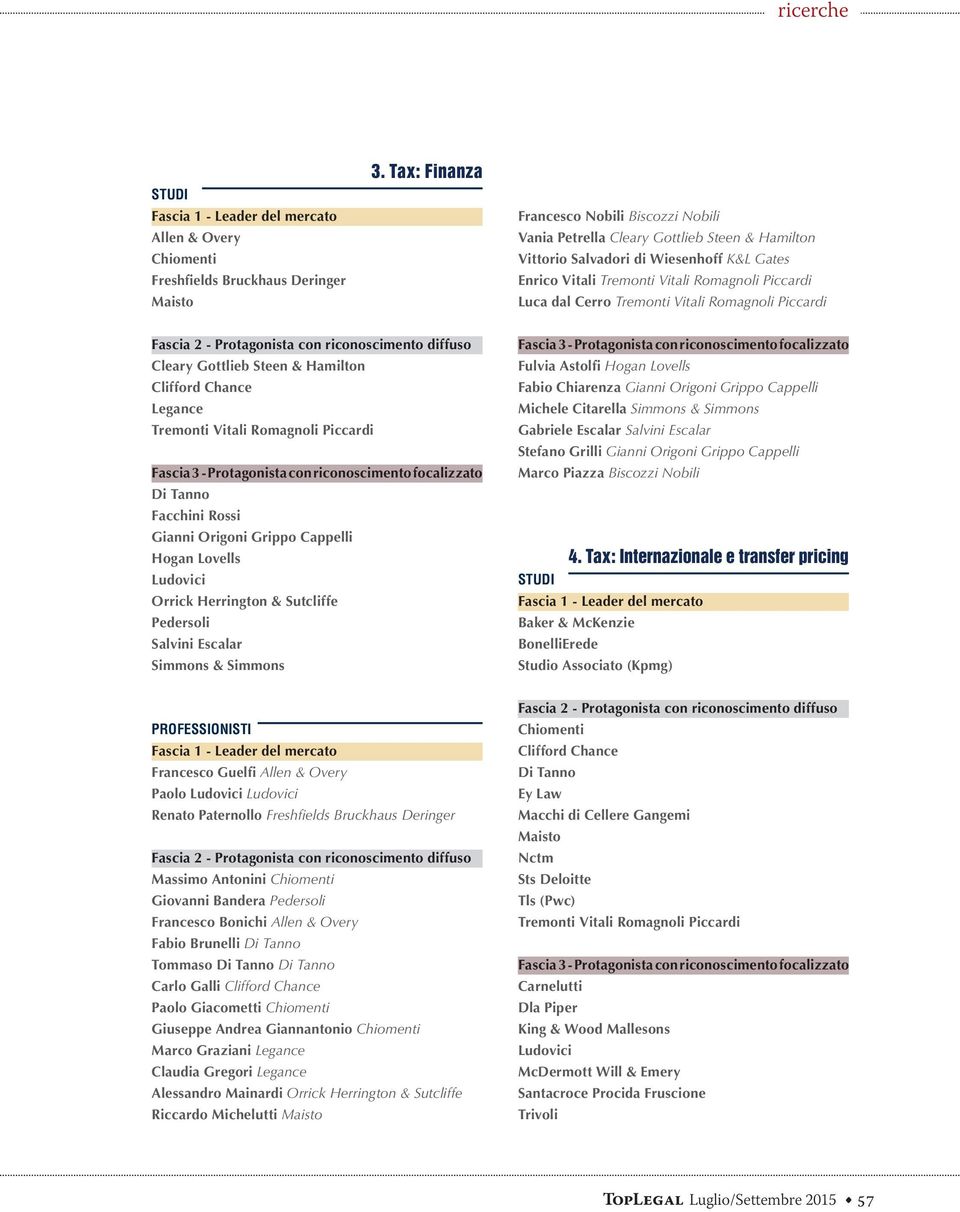 Cerro Tremonti Vitali Romagnoli Piccardi Fascia 2 - Protagonista con riconoscimento diffuso Cleary Gottlieb Steen & Hamilton Clifford Chance Legance Tremonti Vitali Romagnoli Piccardi Fascia 3 -