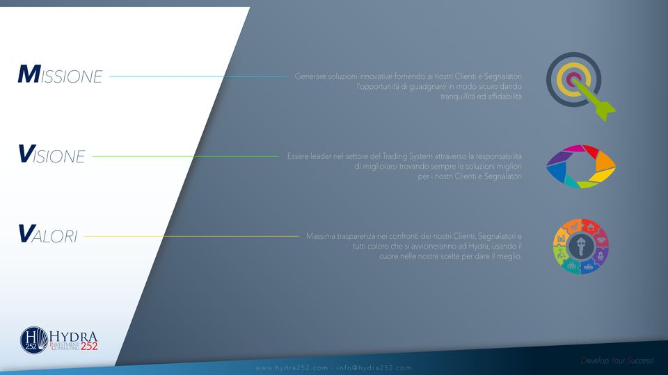 migliorarsi trovando sempre le soluzioni migliori per i nostri Clienti e Segnalatori VALORI Massima trasparenza nei confronti