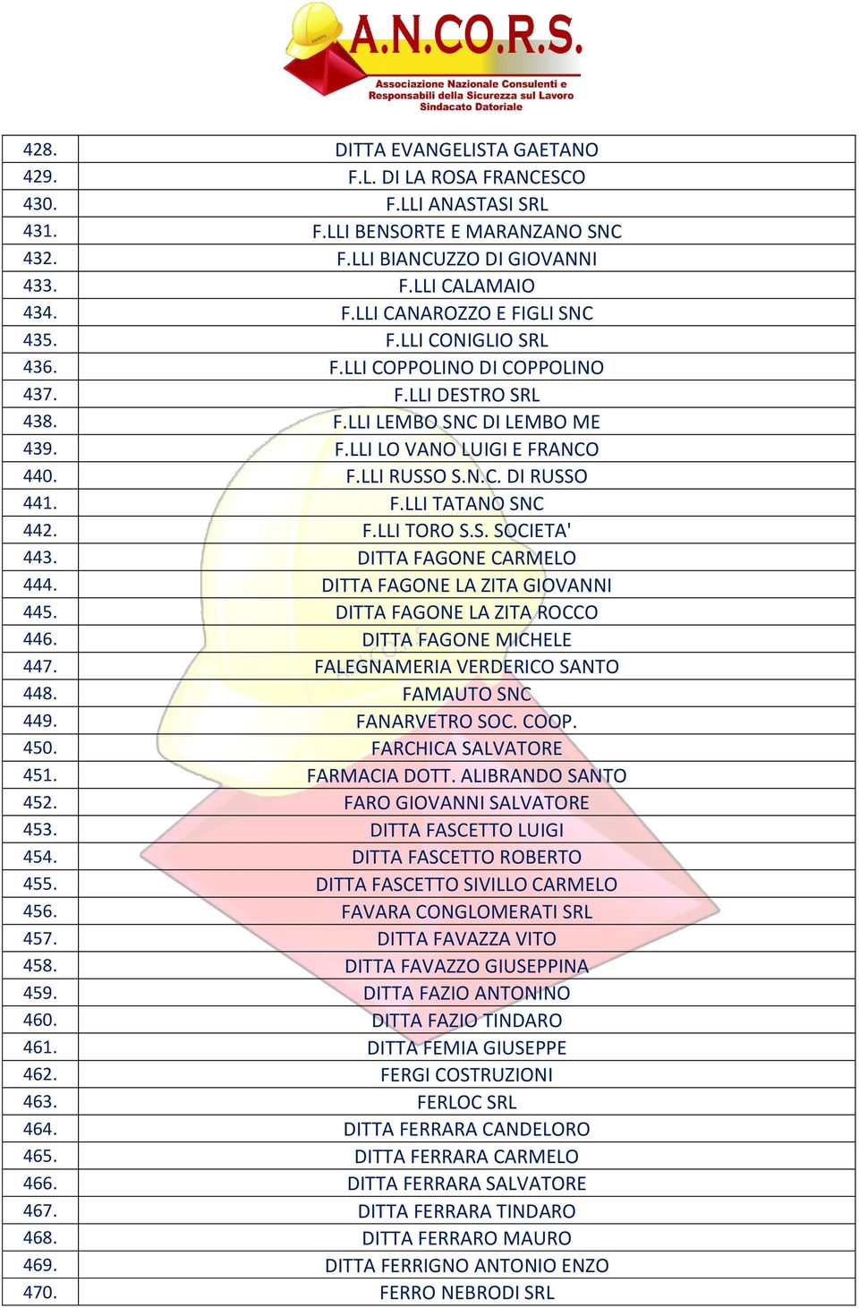 F.LLI TORO S.S. SOCIETA' 443. DITTA FAGONE CARMELO 444. DITTA FAGONE LA ZITA GIOVANNI 445. DITTA FAGONE LA ZITA ROCCO 446. DITTA FAGONE MICHELE 447. FALEGNAMERIA VERDERICO SANTO 448. FAMAUTO SNC 449.