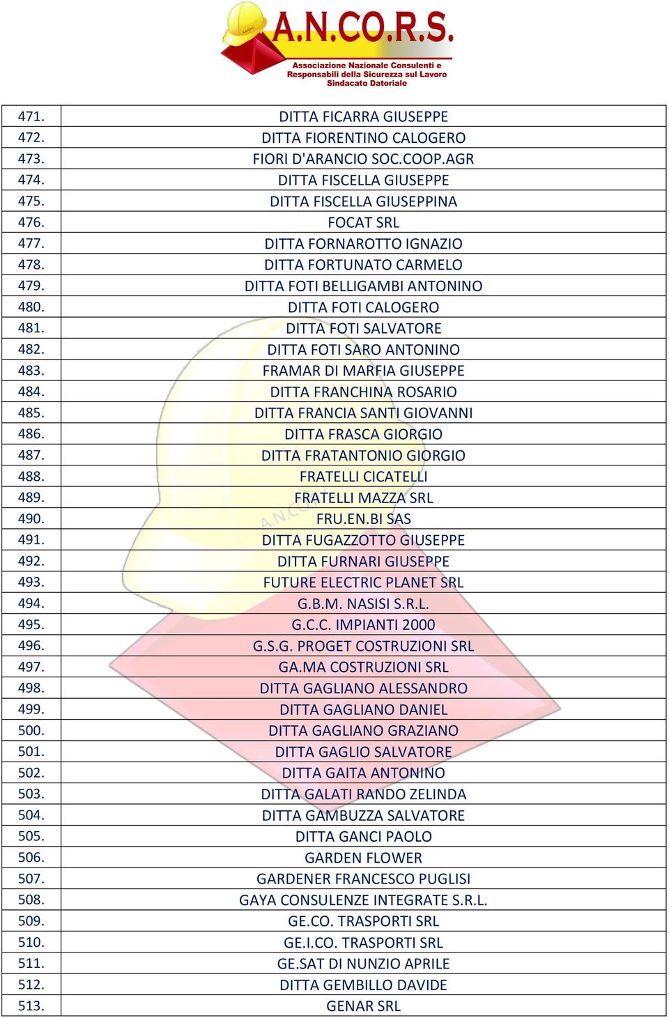 FRAMAR DI MARFIA GIUSEPPE 484. DITTA FRANCHINA ROSARIO 485. DITTA FRANCIA SANTI GIOVANNI 486. DITTA FRASCA GIORGIO 487. DITTA FRATANTONIO GIORGIO 488. FRATELLI CICATELLI 489. FRATELLI MAZZA SRL 490.