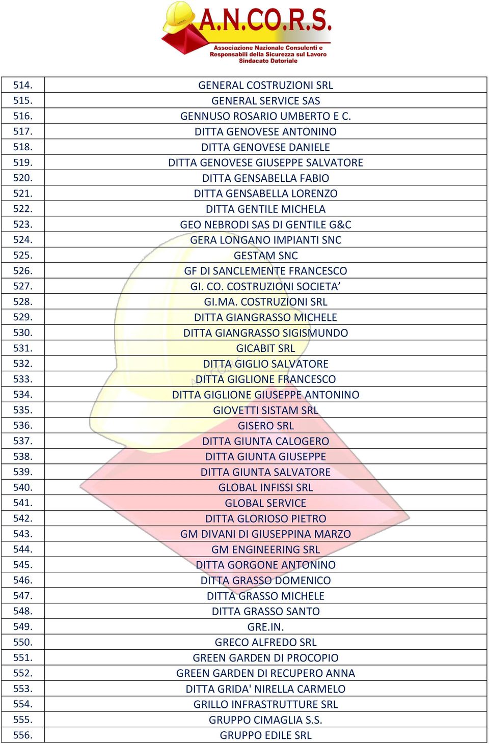 GI. CO. COSTRUZIONI SOCIETA 528. GI.MA. COSTRUZIONI SRL 529. DITTA GIANGRASSO MICHELE 530. DITTA GIANGRASSO SIGISMUNDO 531. GICABIT SRL 532. DITTA GIGLIO SALVATORE 533. DITTA GIGLIONE FRANCESCO 534.