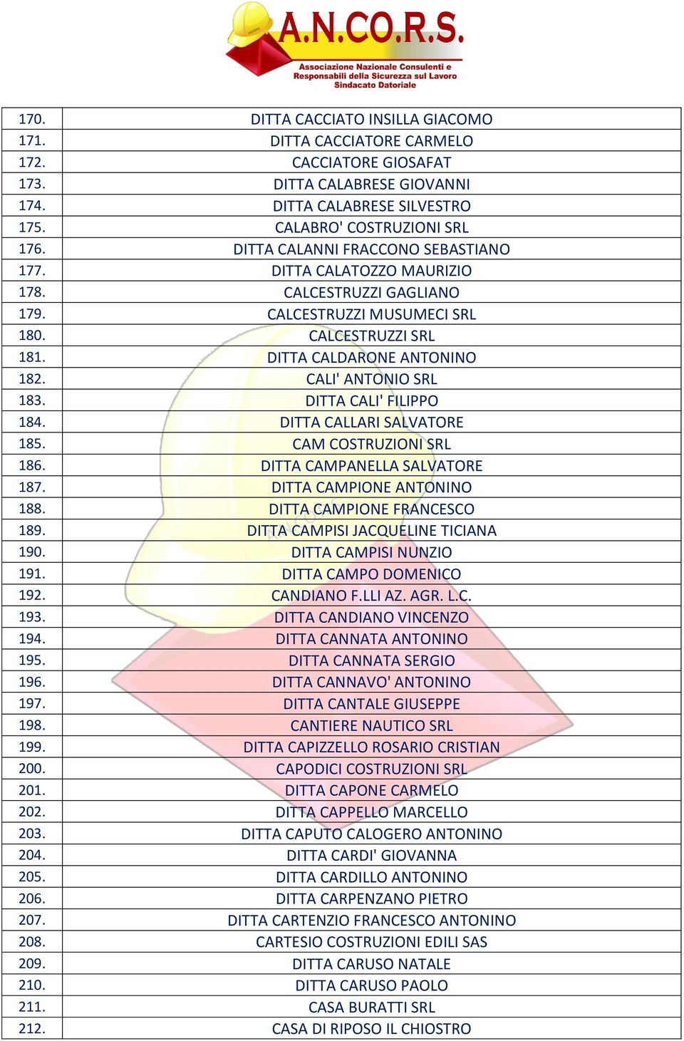 CALI' ANTONIO SRL 183. DITTA CALI' FILIPPO 184. DITTA CALLARI SALVATORE 185. CAM COSTRUZIONI SRL 186. DITTA CAMPANELLA SALVATORE 187. DITTA CAMPIONE ANTONINO 188. DITTA CAMPIONE FRANCESCO 189.