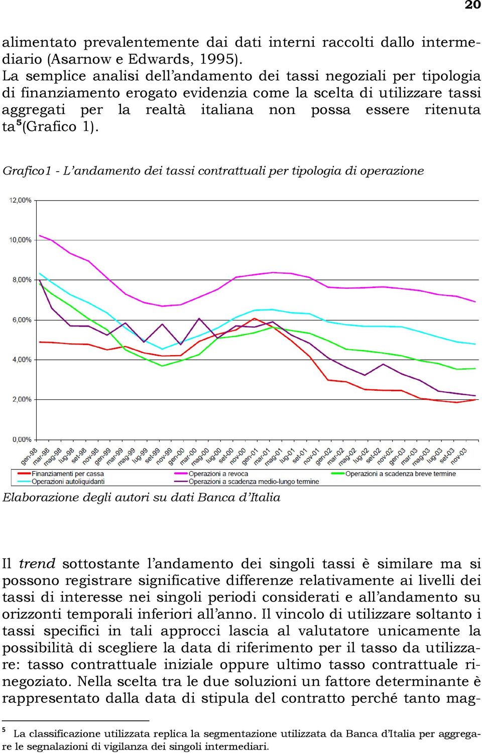 ta 5 (Grafico 1).