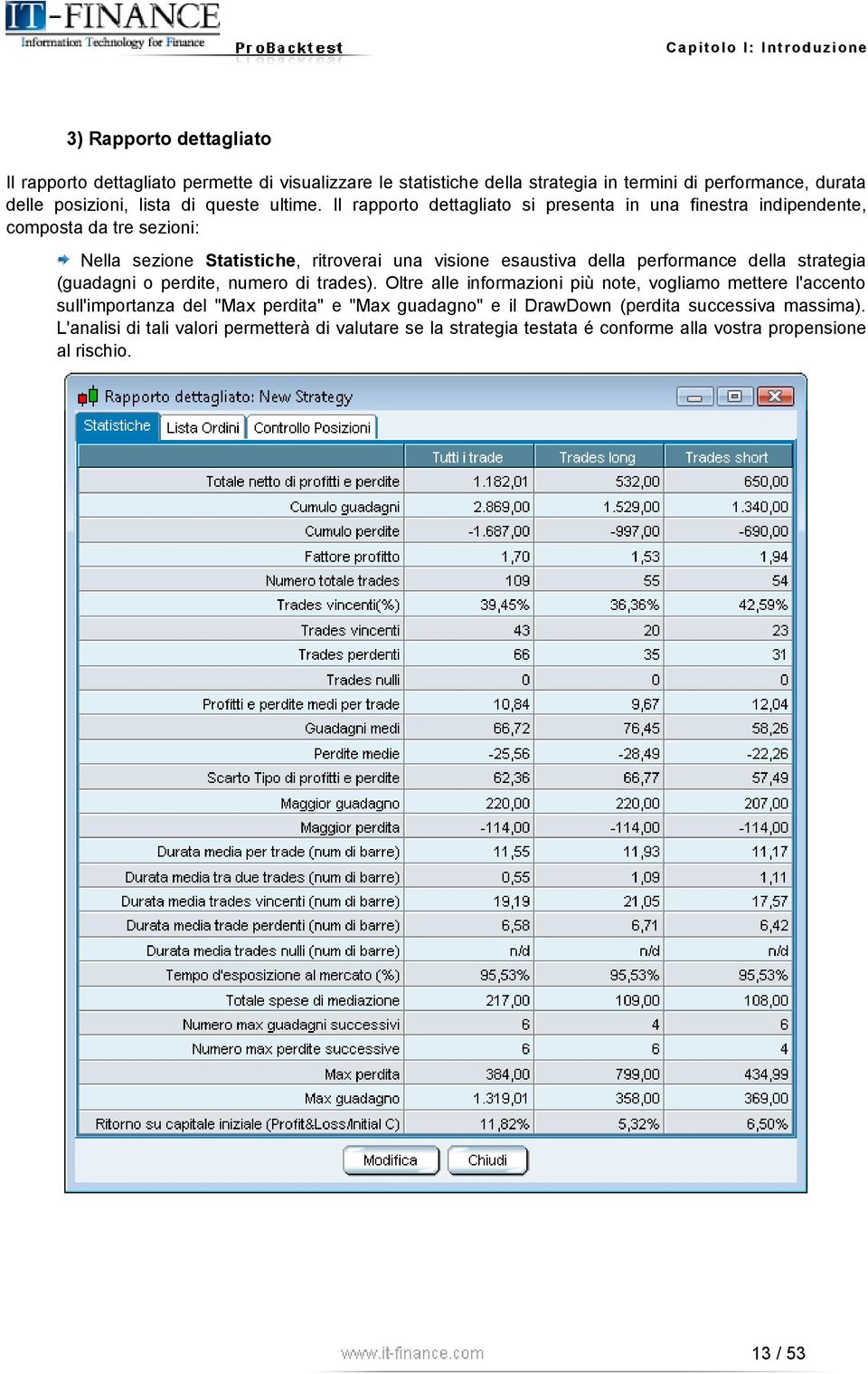 Il rapporto dettagliato si presenta in una finestra indipendente, composta da tre sezioni: Nella sezione Statistiche, ritroverai una visione esaustiva della performance della